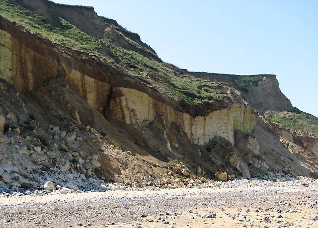 File:Cliff erosion - geograph.org.uk - 792987.jpg