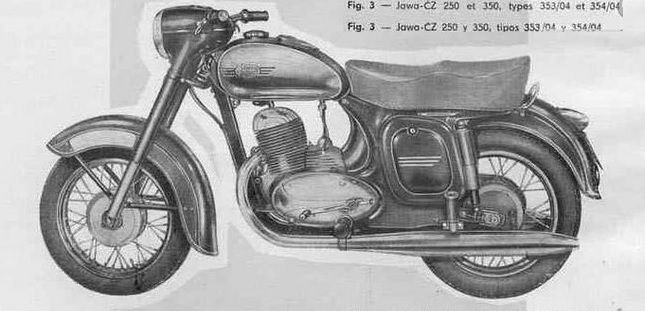 File:Jawa 353-04 Black and White.jpg