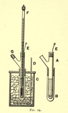 File:Apparecchiatura per misurare l'abbassamento crioscopico.png