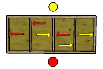 Player orientation and puck travel