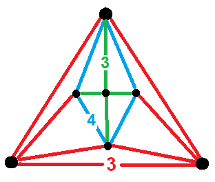 File:Gyroelongated alternated triangular prismatic honeycomb verf.png