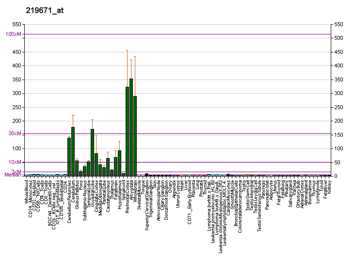 File:PBB GE HPCAL4 219671 at fs.png