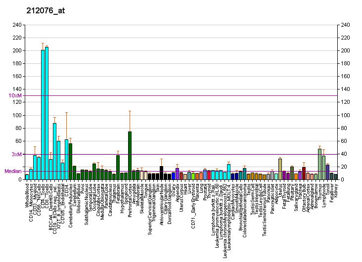 File:PBB GE MLL 212076 at fs.png