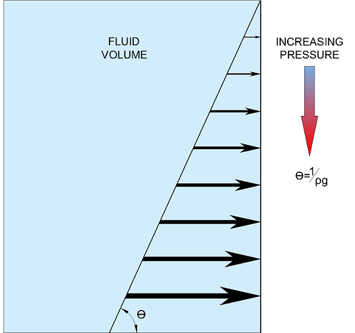 File:WATER-PRISM.png