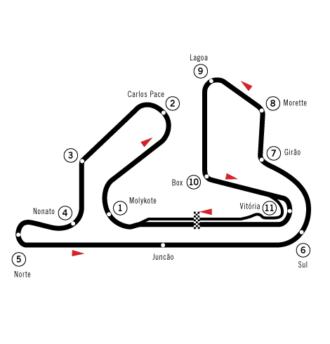 File:Circuit Jacarepagua.png