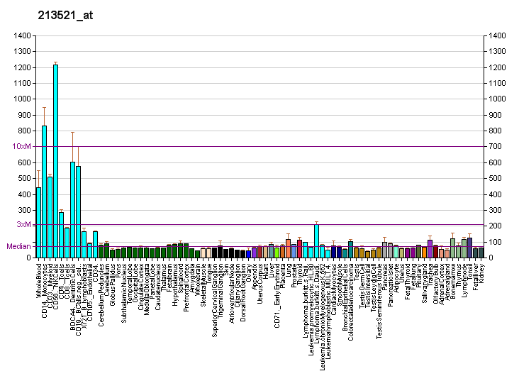 File:PBB GE PTPN18 213521 at fs.png