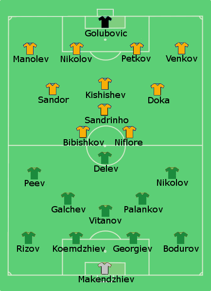 File:Pirin vs Litex 2009-05-26.png