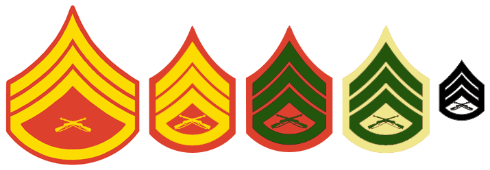 File:USMC chevrons.png