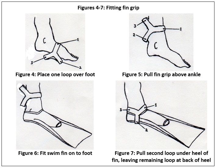 File:Fin Grips Figures 4-7.jpg