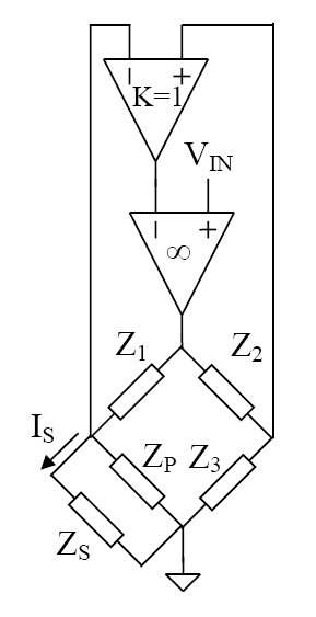 File:Fontanabridge.png