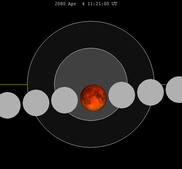 File:Lunar eclipse chart close-2080Apr04.png