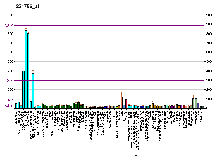 File:PBB GE MGC17330 221756 at fs.png