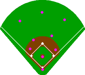 File:Baseballpositioning-infielddeep.png