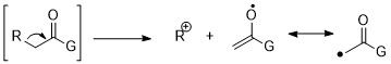 File:Beta cleavage of carbonyl compounds.jpg