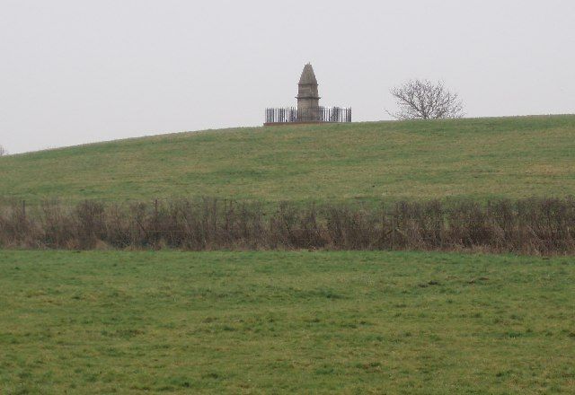 File:Kingalfredsmonument.jpg