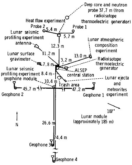 File:A17array.jpg