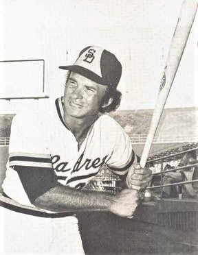 File:Gene Locklear Padres.jpg