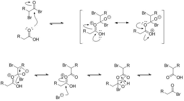 File:HVZ Partial Reaction Mechanism.png