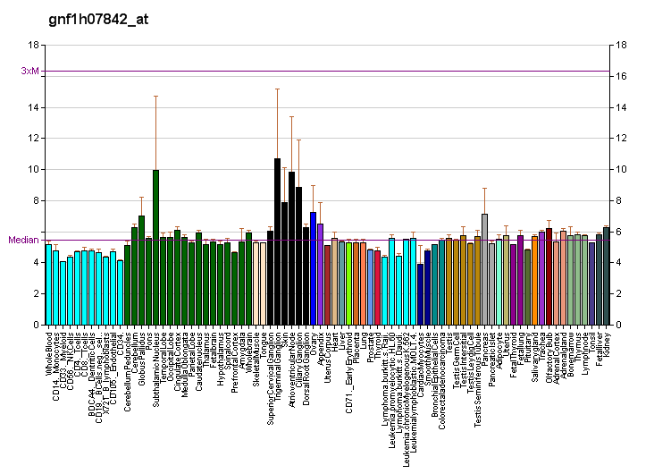 File:PBB GE FREM2 gnf1h07842 at fs.png