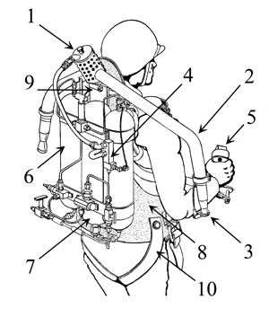 File:Rocket Belt general view.png