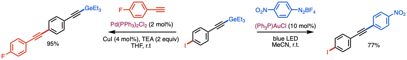 Au-catalyzed Sonogashira coupling of organogermanes