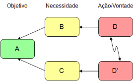 File:EvaporacaoDeNuvem.png