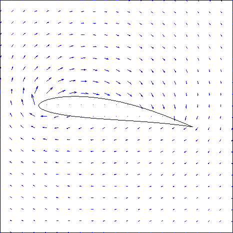 File:Velocity relative to ground.png