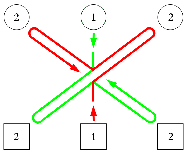 File:Contra corners-simple.png