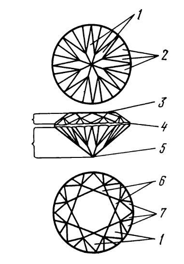 File:High-Light Cut (73 facets).png