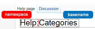 File:Pagename explanation en-wikibooks.png