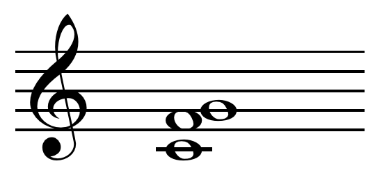 File:Sus4 chord on C.png