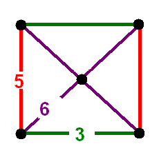 File:Truncated alternated order-5 cubic honeycomb verf.png