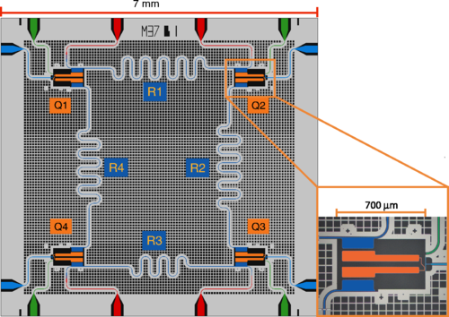 File:4 Qubit Chip, 10.1103.PhysRevX.5.021027 (A. Wallraff, 2015).png