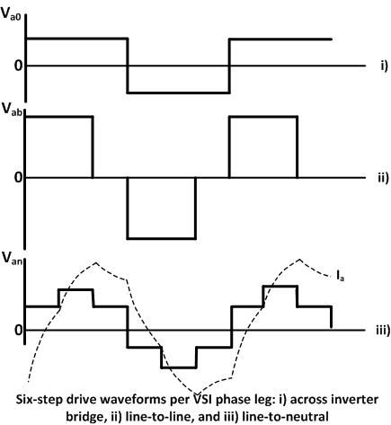 File:6SWS.jpg