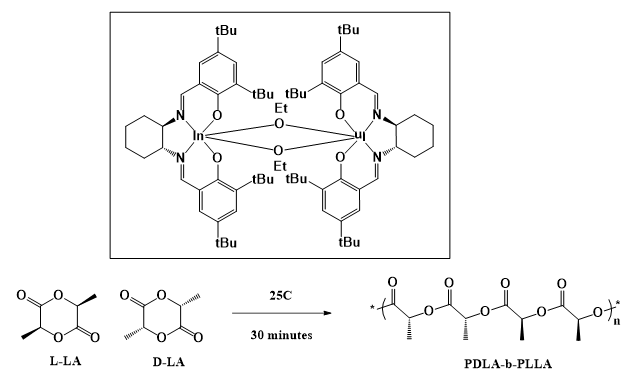 File:Highly active and enantioselective catalysts.png