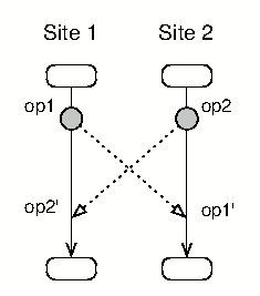 File:OT TP1 property.jpg