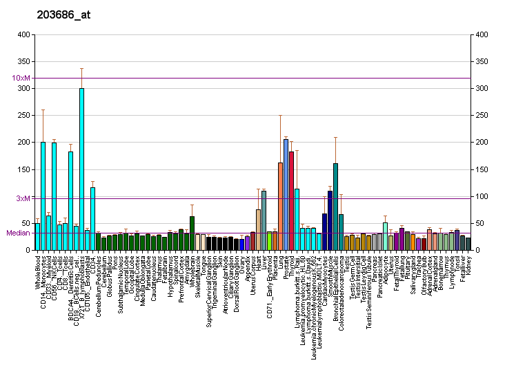 File:PBB GE MPG 203686 at fs.png