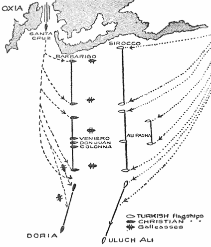 File:Lapanto formation.png