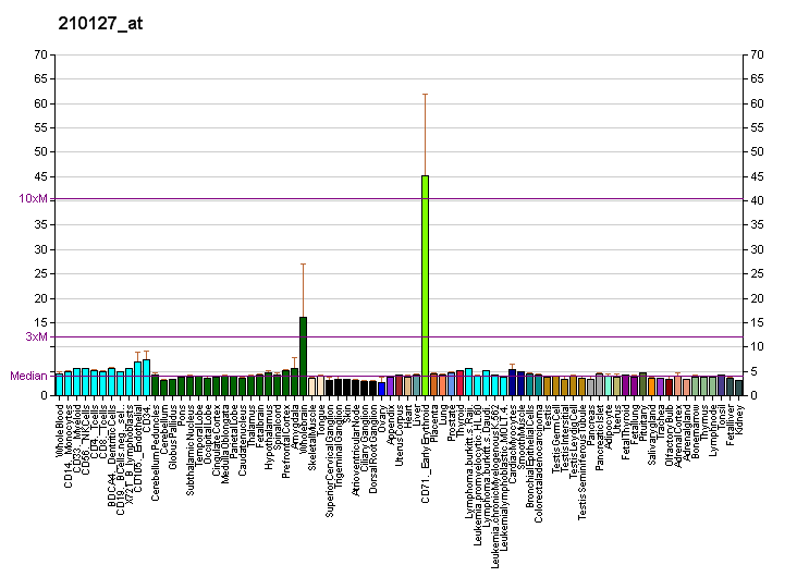 File:PBB GE RAB6B 210127 at fs.png