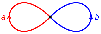 File:Wedge of Two Circles.png