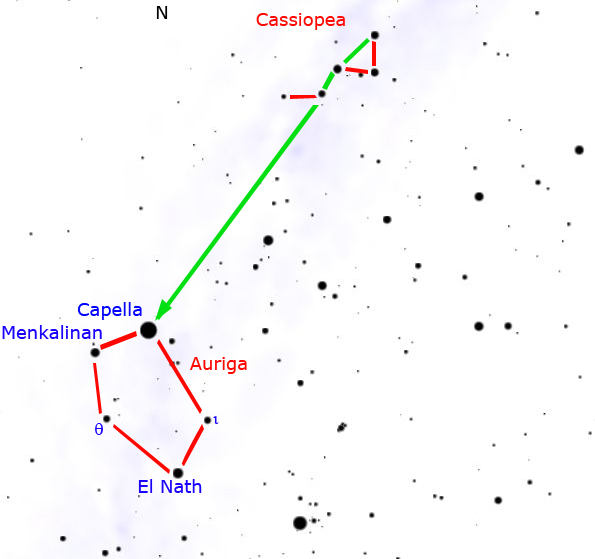 File:Auriga.png