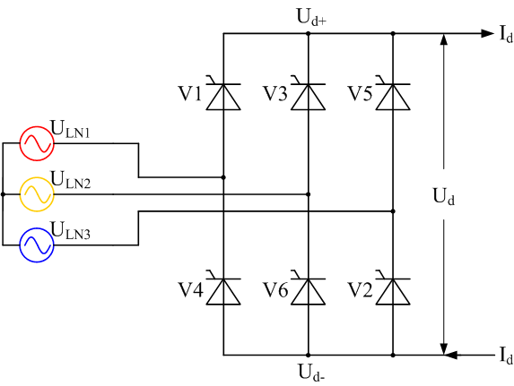 File:6 pulse bridge without inductance.png