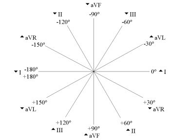 File:Hexaxial.jpg