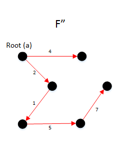 File:MBSA Example 11.png