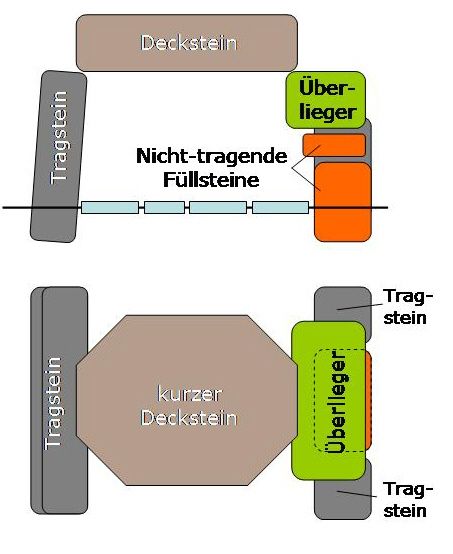 File:Megawal51.jpg