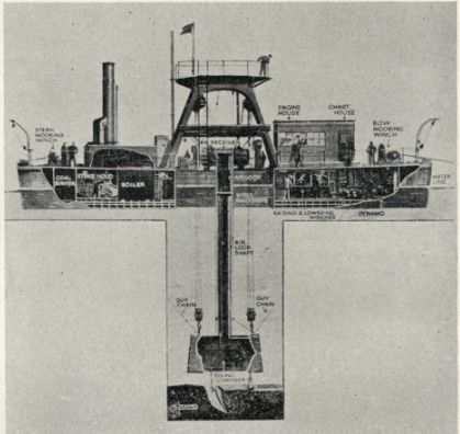 File:Mobile Air Lock Diving Bell cross section.jpg