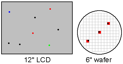 File:Lcd defects.png