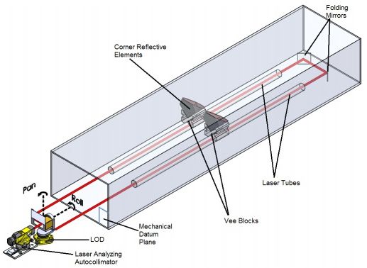 File:Metrology-system-paper-4.jpg