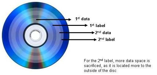 File:Multi session explained further2.jpg