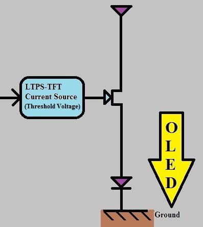 File:OLED diagram.jpg